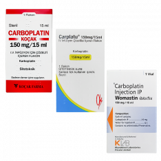 Карбоплатин Kocak/Womastin/Carplatu 10мг/мл 15мл (150мг) №1